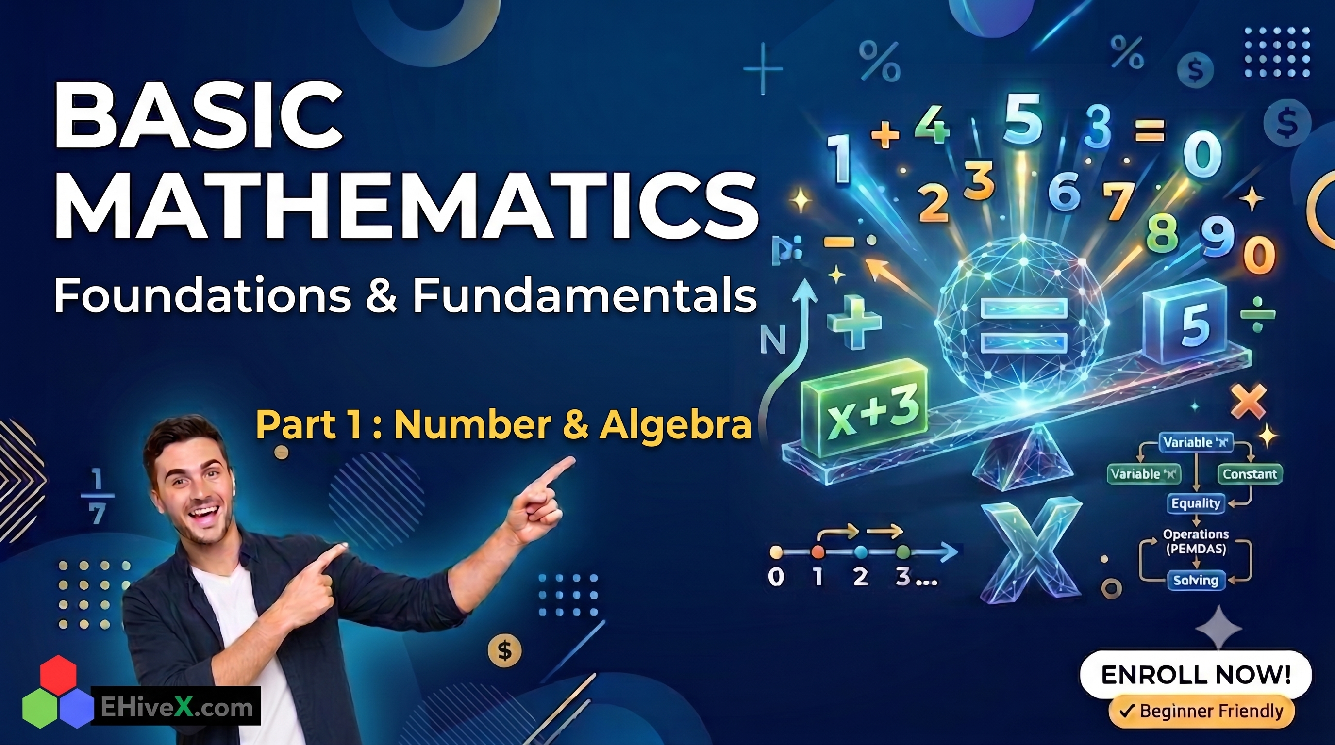 Basic Mathematics Part 1